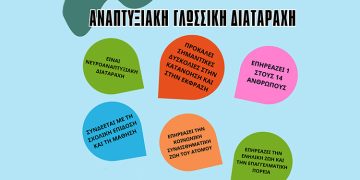 Ενημερώνομαι για την ΑΓΔ